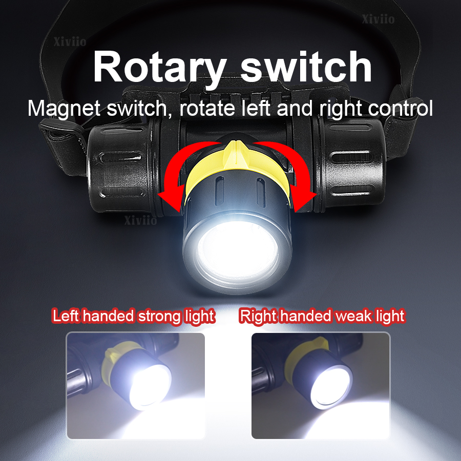 Professionelle LED-Tauchlampe  – Underwater Flashlight Bewertung und Preis