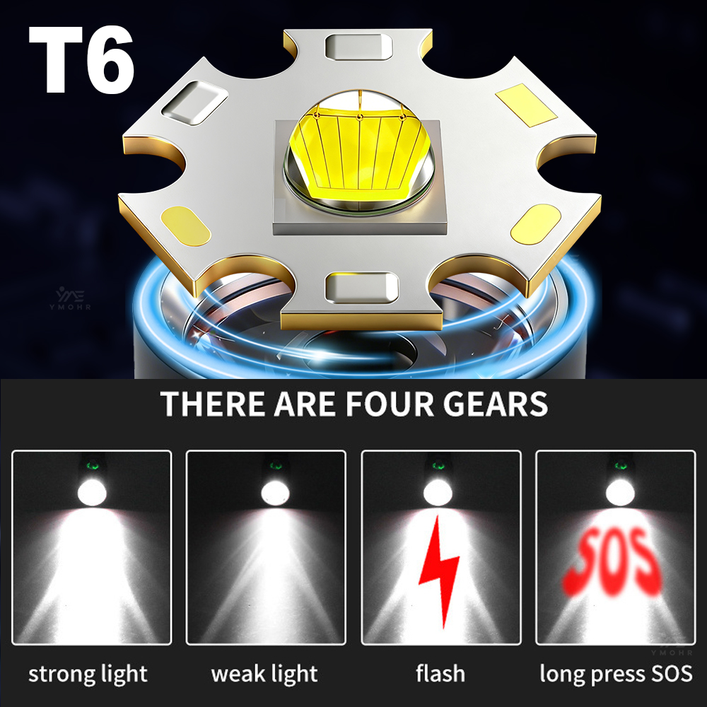 GRCKT Tauchlampe, leistungssta – Underwater Flashlight Bewertung und Preis