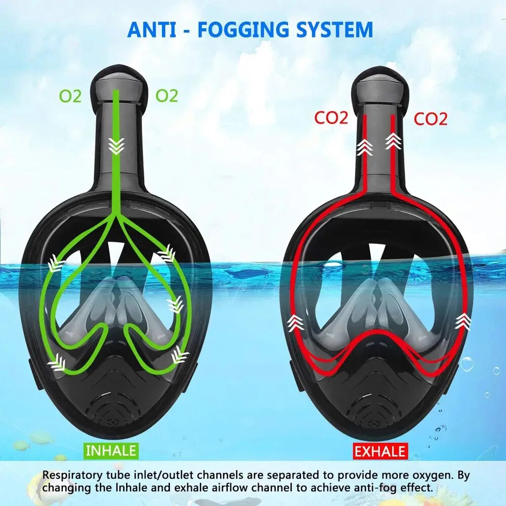 Unterwasser Schnorcheln Vollge – Freediving Mask Set Bewertung und Preis