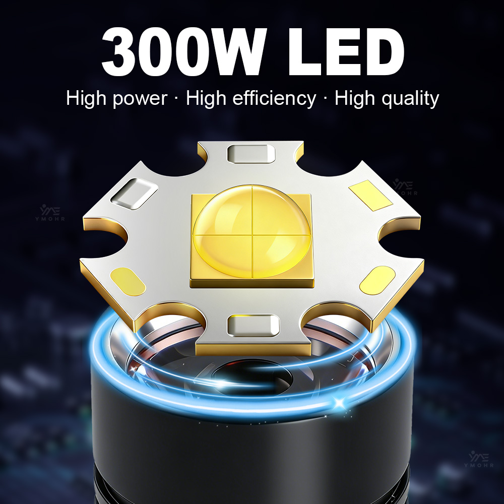 2026 880000000LM Leistungsstär – Underwater Flashlight Bewertung und Preis