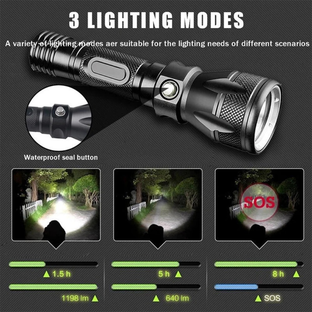 Professionelle Tauchlampe LED- – Underwater Flashlight Bewertung und Preis