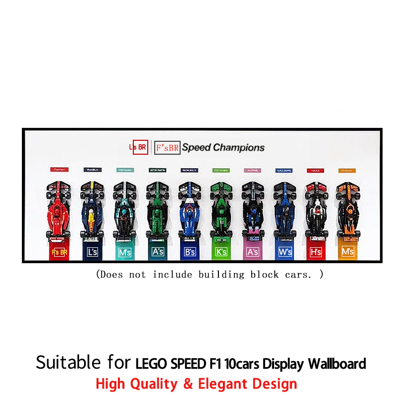 NEUE Display-Wandtafel, geeign – Victor Racket Jetspeed Bewertung und Preis